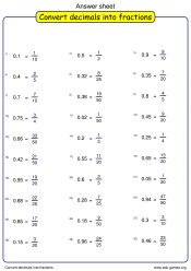 Quick and easy worksheet generator to convert decimals to fractions.