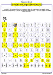 Logo for the game: Fraction Multiplication Maze