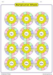 Logo for the game: Multiplication Wheels
