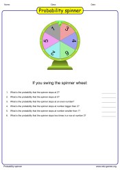 Logo for the probability spinner